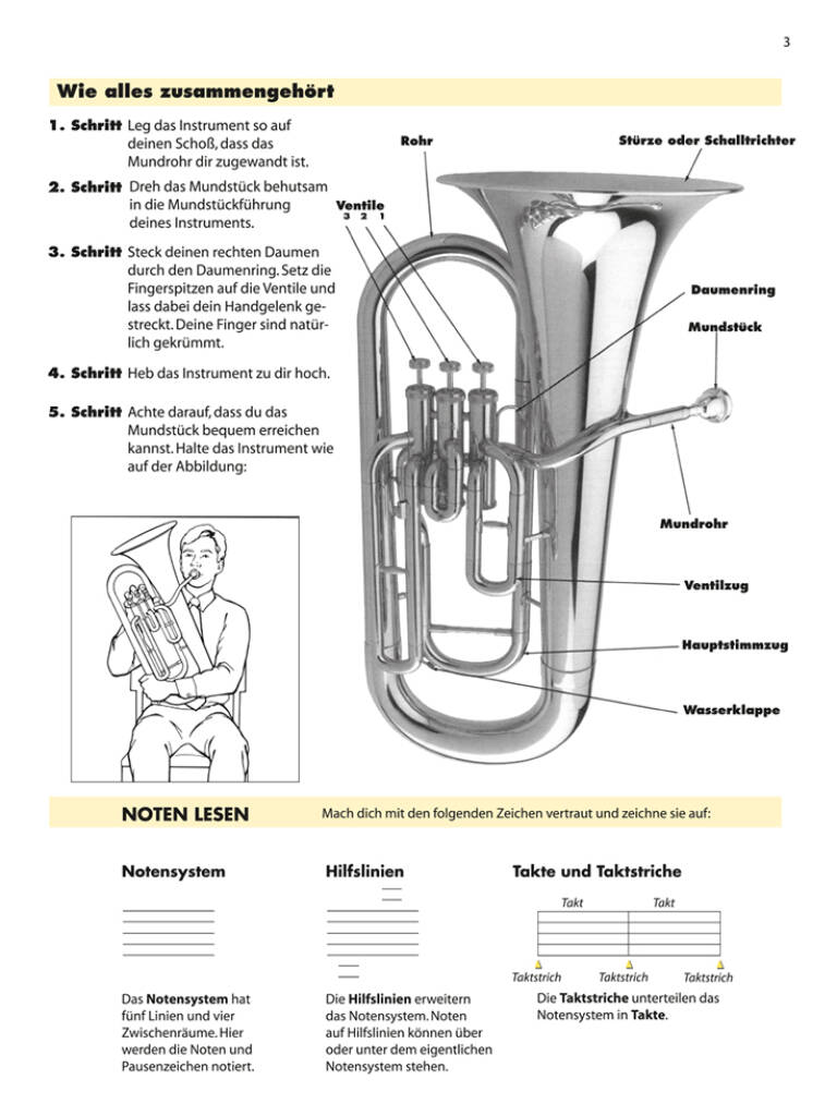 Essential Elements Band 1 - für Tenorhorn (TC)