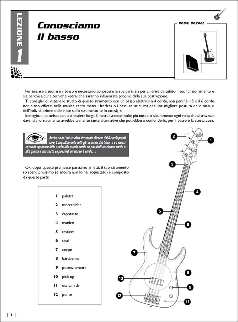 Manuale Di Basso + Dvd