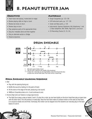 Will Schmid: Peanut Butter Jam: (Arr. Tom Anderson): Sonstige Percussion