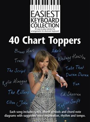 Easiest Keyboard Collection: 40 Chart Toppers: Keyboard