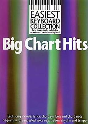 Easiest Keyboard Collection: Big Chart Hits: Keyboard