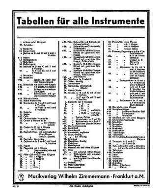 Grifftabelle Für Zugposaune In B: Posaune Solo