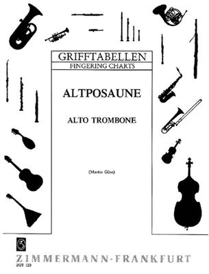 Fingering Table for Trombone (alto): Posaune Solo