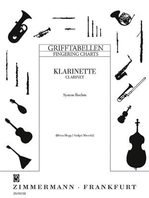 Grifftabelle (Boehm)