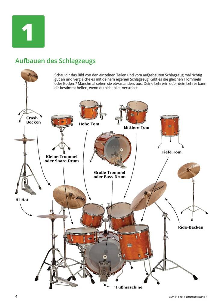 Gemeinsam Lernen & Spielen 1 Drumset: Schlagzeug