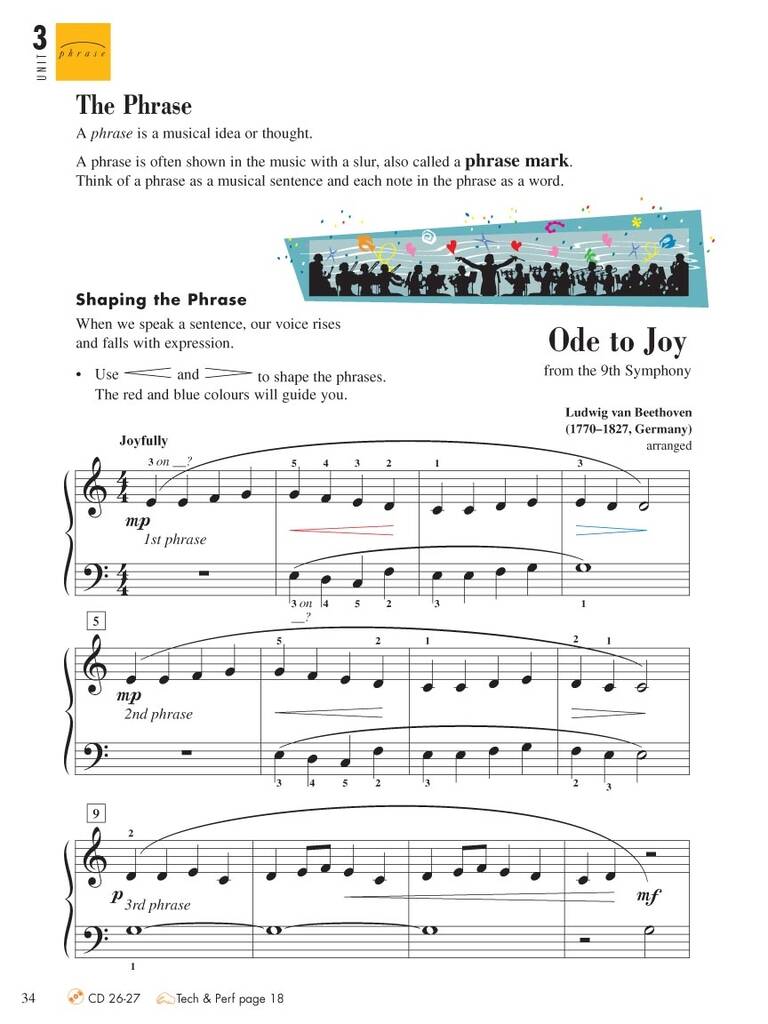 Piano Adventures All-In-Two Level 2A Lesson/Theory