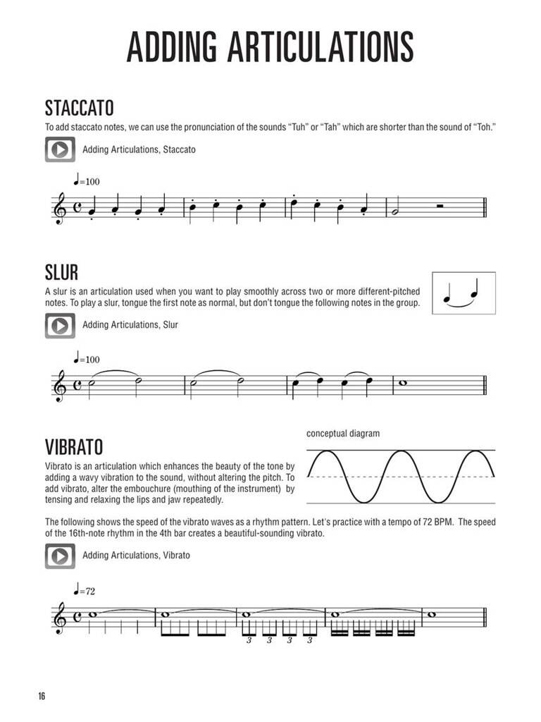 Hal Leonard Venova Method