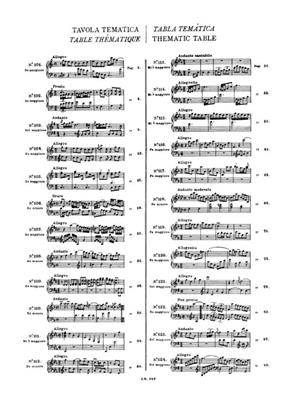 Domenico Scarlatti: Opere Complete Per Clavicembalo Vol. III: Cembalo