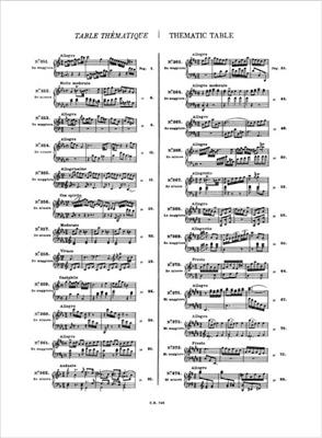 Domenico Scarlatti: Opere Complete Per Clavicembalo Vol. VIII: Cembalo