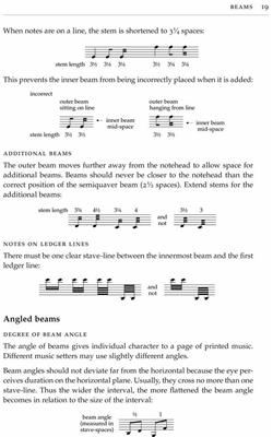 Elaine Gould: Behind Bars: Guide To Music Notation