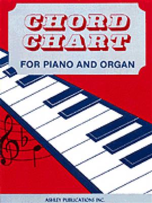Chord Chart For Piano And Organ: Klavier Solo