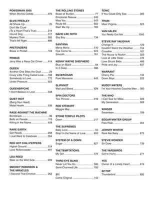 Bass Tab White Pages: Bassgitarre Solo