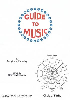 Bengt von Knorring: Guide to Music (Resource)