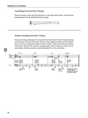 Ken Pullig: Modern Jazz Voicings