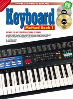 Progressive Electronic Keyboard Method