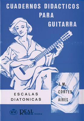 Cuadernos Didácticos para Guitarra