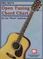 Open Tuning Chord Chart