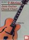 7-String Jazz Guitar Chord Chart